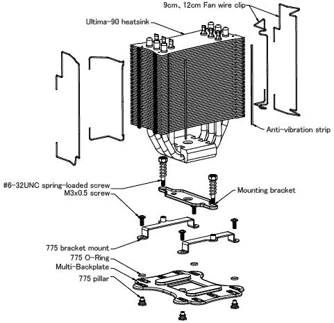 Thermalright Ultima-90I