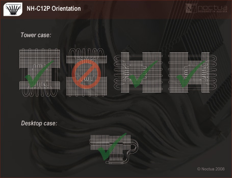 Noctua NH-C12P