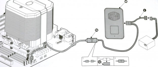 Cooler Master MasterAir MA620M