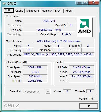 cpu-z AMD Athlon II X2 250