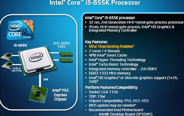 Intel Core i5-655K