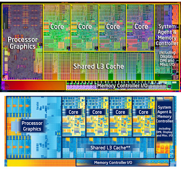 Intel CPU