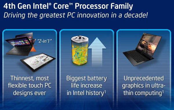 Intel Core i5-4670K