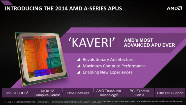 APU AMD Kaveri