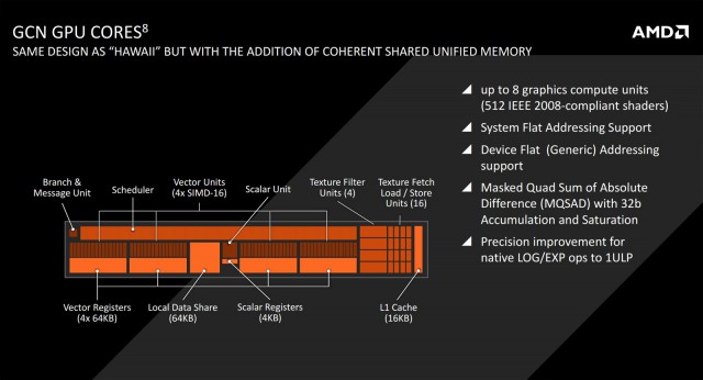 AMD A10-7700K