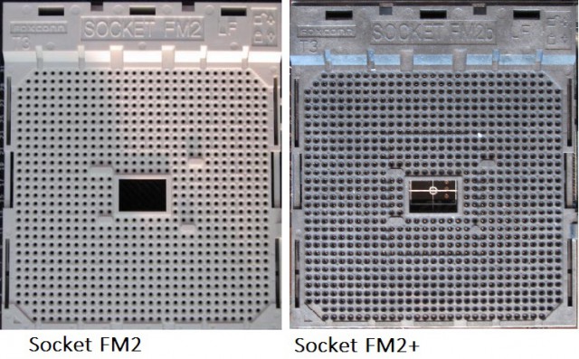 AMD A10-7700K