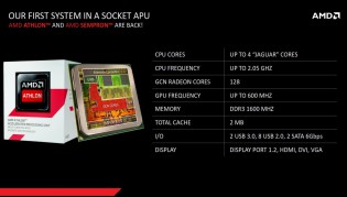 AMD Athlon 5350