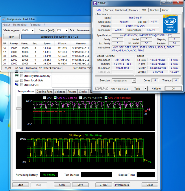 Intel Core i5-4690T