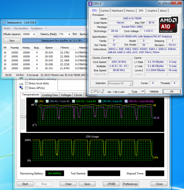 AMD A10-7850K