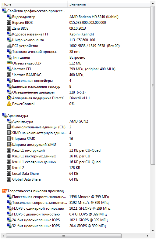 AMD Sempron 2650