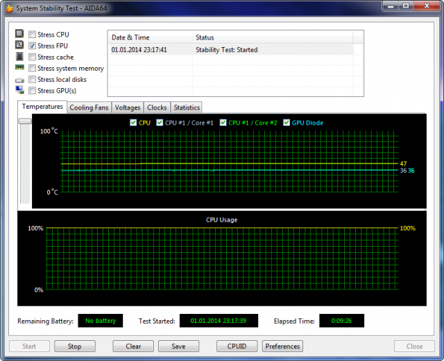 AMD Athlon 5150