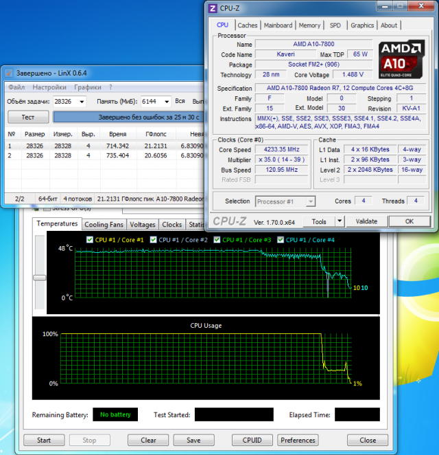AMD A10-7800