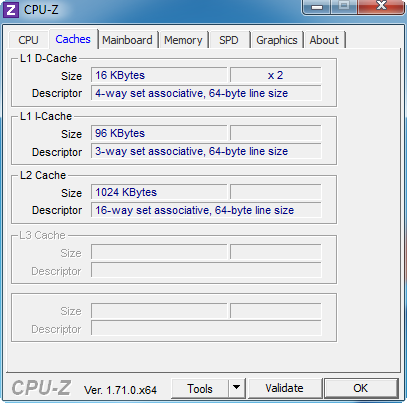 AMD A6-7400K