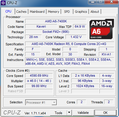 AMD A6-7400K