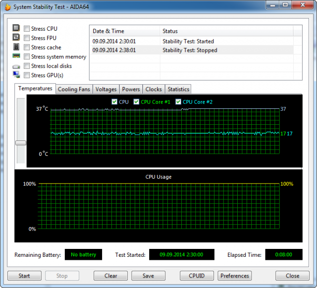 AMD A6-7400K