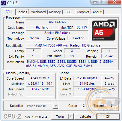 AMD A4-7300