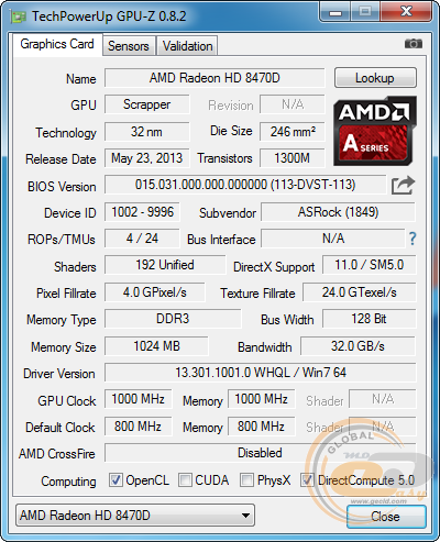 AMD A4-7300