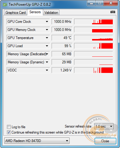 AMD A4-7300