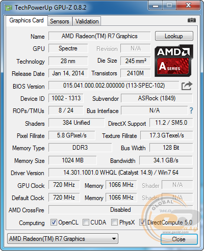 AMD A8-7650K