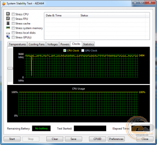 AMD A8-7650K