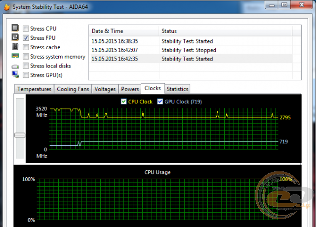 AMD A8-7650K