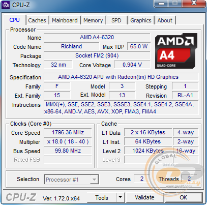 AMD A4-6320