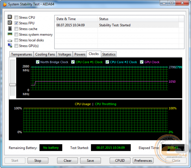 Intel Celeron G1840