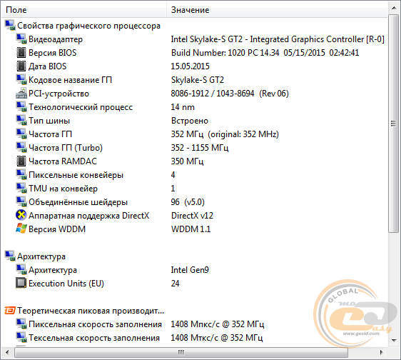 Intel Core i7-6700K