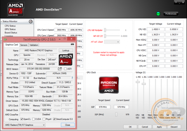 AMD A10-7870K