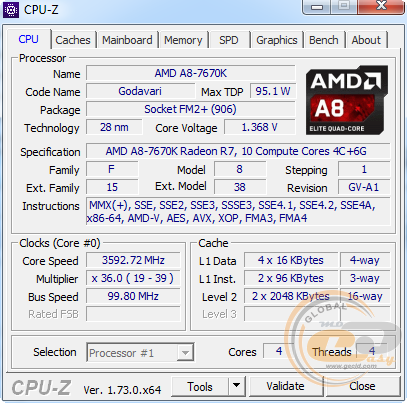 AMD A8-7670K