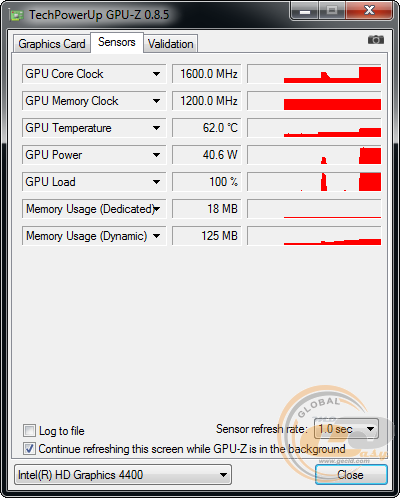 Intel Core i3-4160