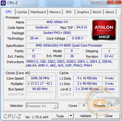 AMD Athlon X4 880K