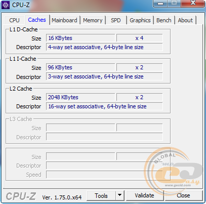 AMD Athlon X4 880K