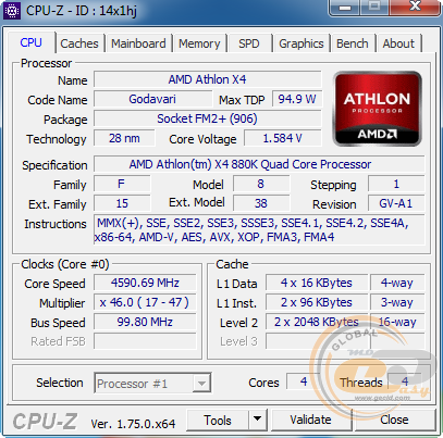 AMD Athlon X4 880K
