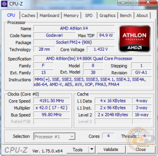 AMD Athlon X4 880K