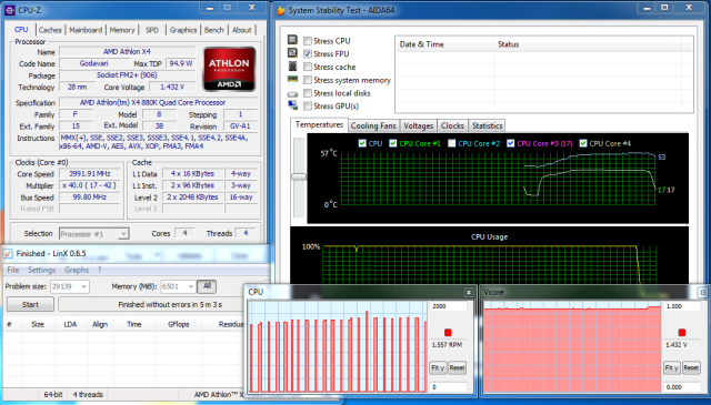 AMD Athlon X4 880K