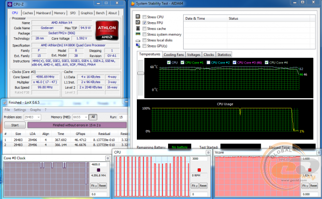 AMD Athlon X4 880K