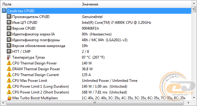 Intel Core i7-6900K