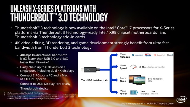 Intel Core i7-6900K