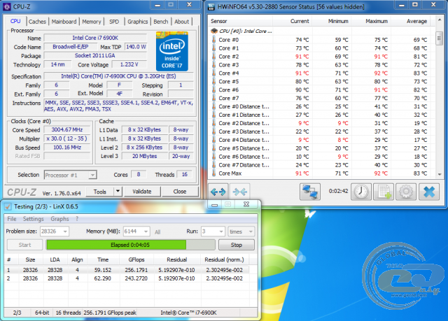 Intel Core i7-6900K