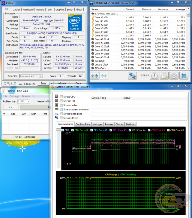 Intel Core i7-6850K