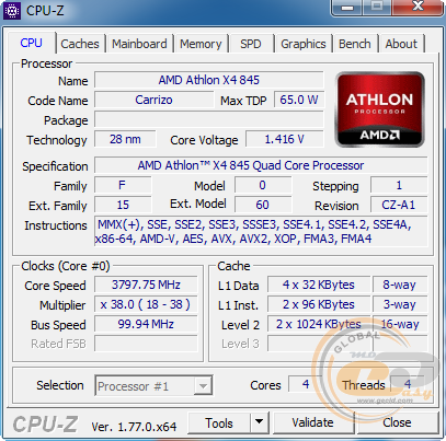 AMD Athlon X4 845