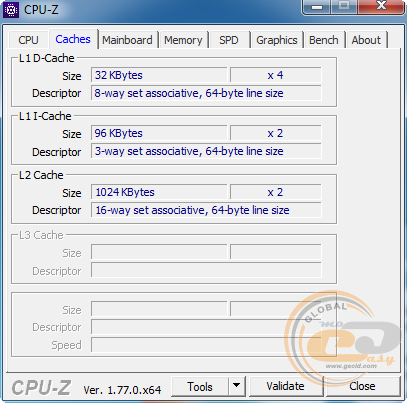 AMD Athlon X4 845