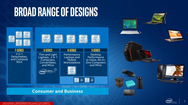 Intel Core i5-7600K