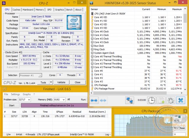 Intel Core i5-7600K