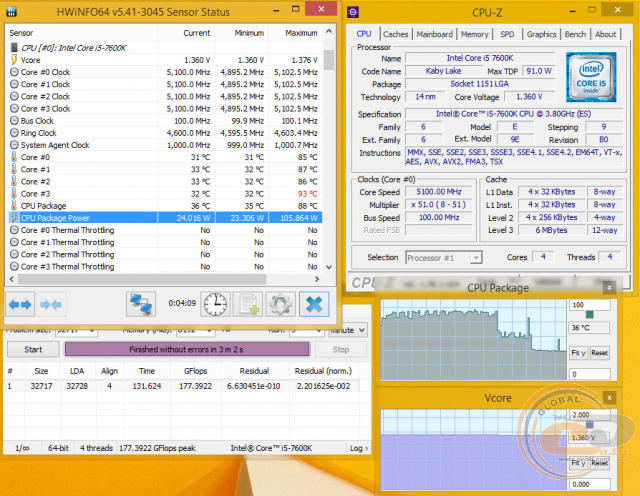 Intel Core i5-7600K