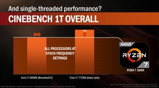 AMD Ryzen 7 1700X