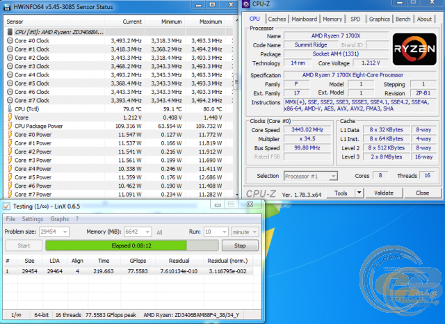 AMD Ryzen 7 1700X