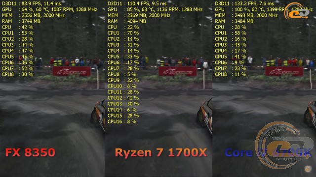 AMD Ryzen 7 1700X