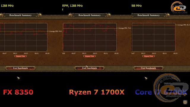 AMD Ryzen 7 1700X